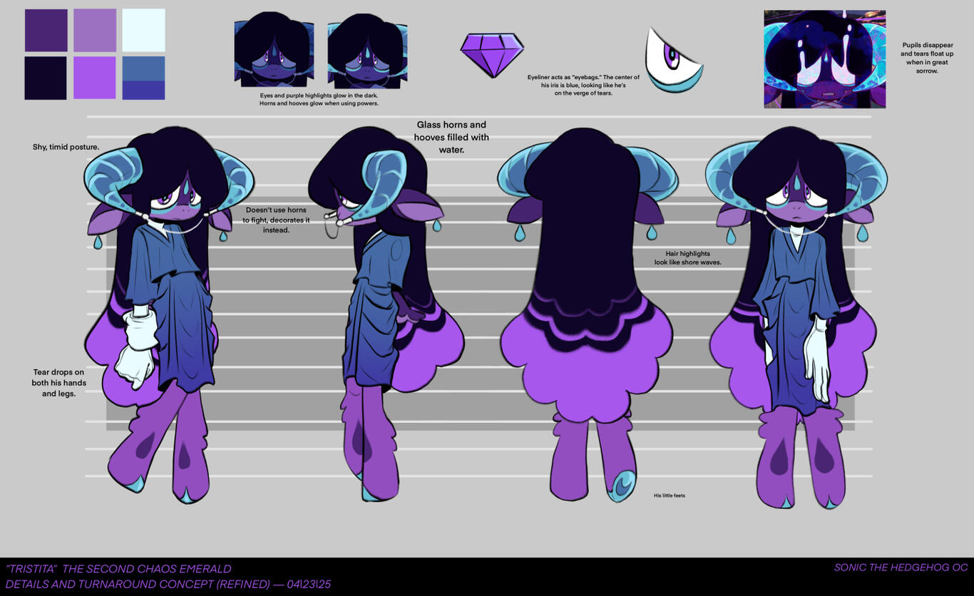 Sonic OC - Tristita